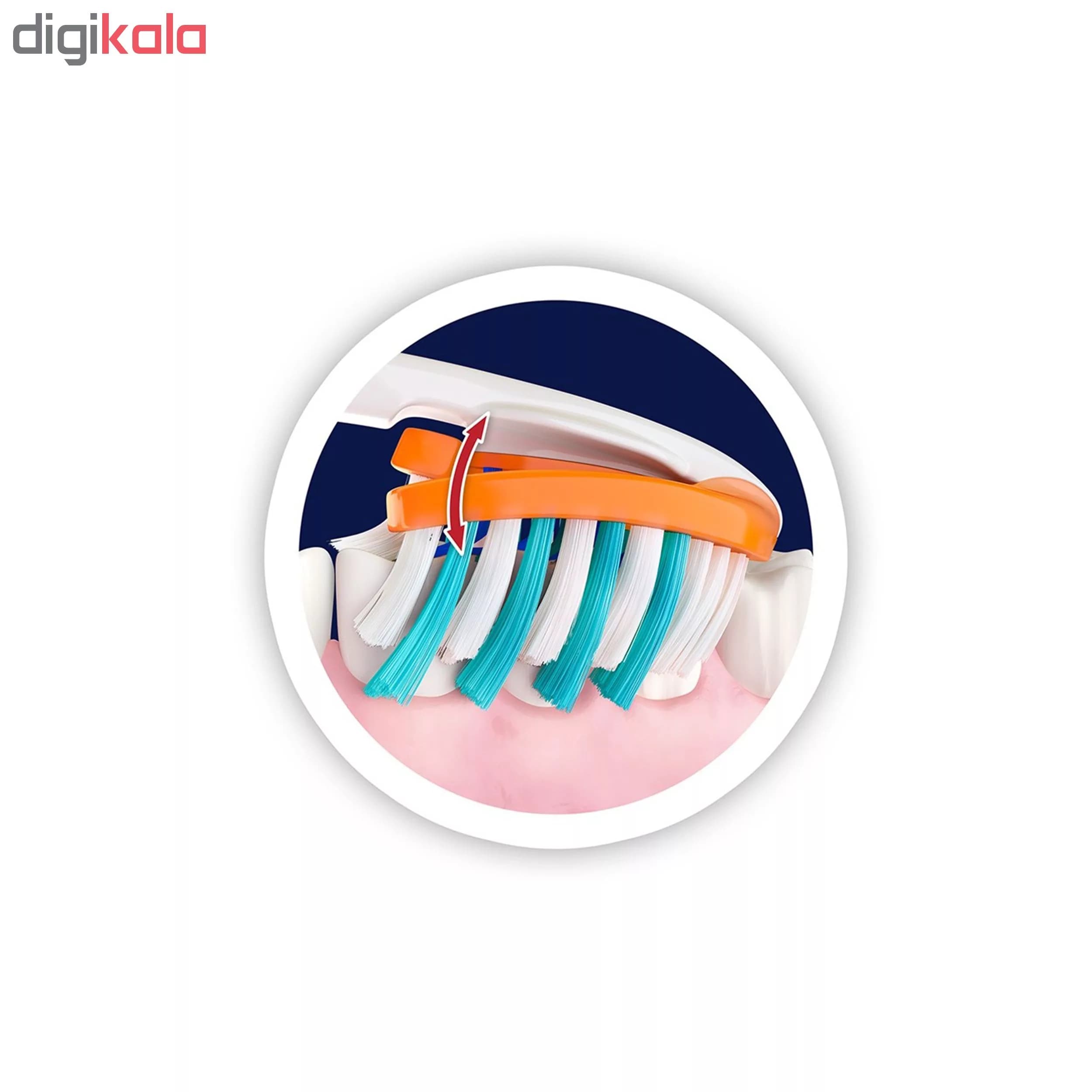 مسواک اورال-بی مدل ProFlex با برس نرم بسته 2 عددی — تصویر ۲