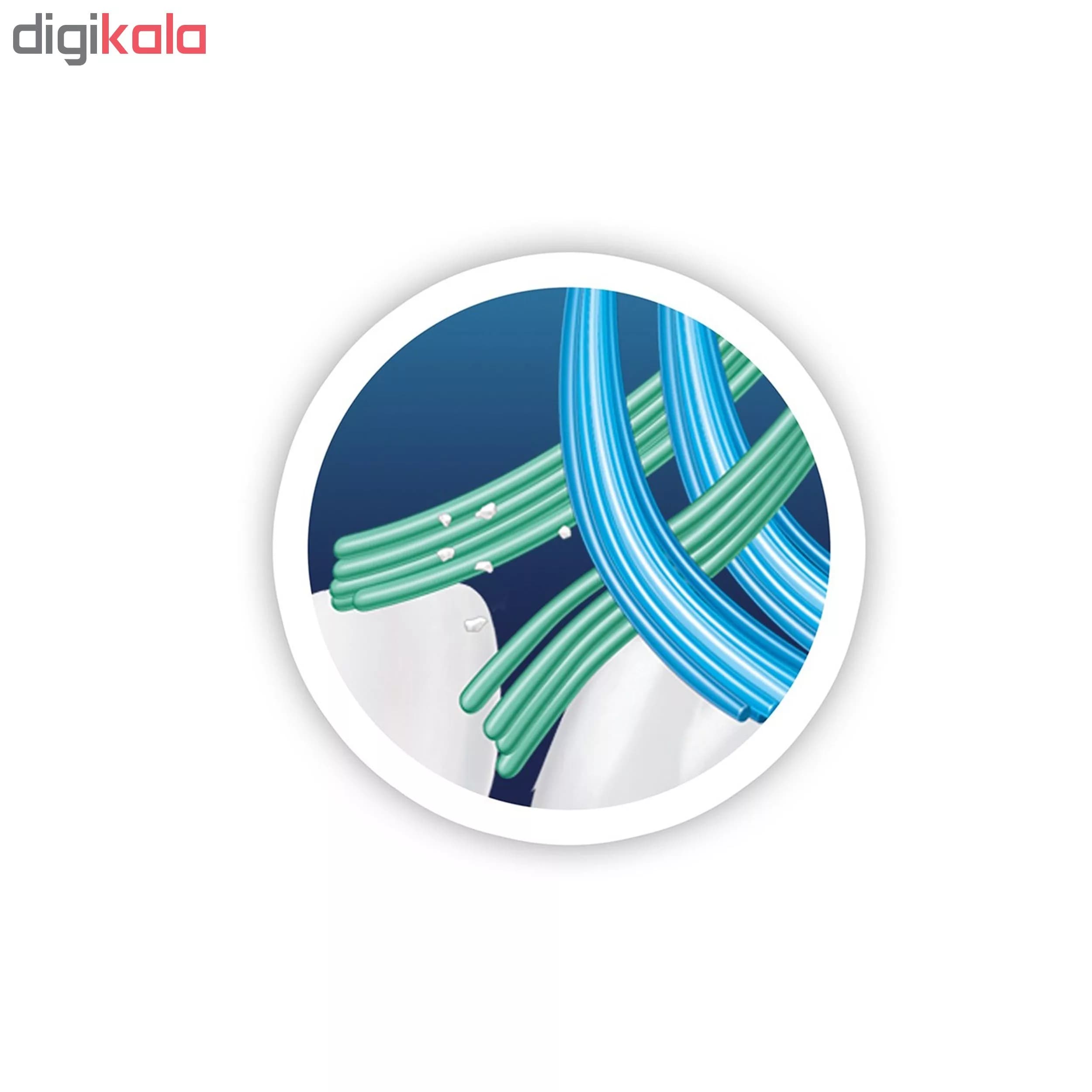 مسواک اورال-بی مدل ProFlex با برس نرم بسته 2 عددی — تصویر ۳