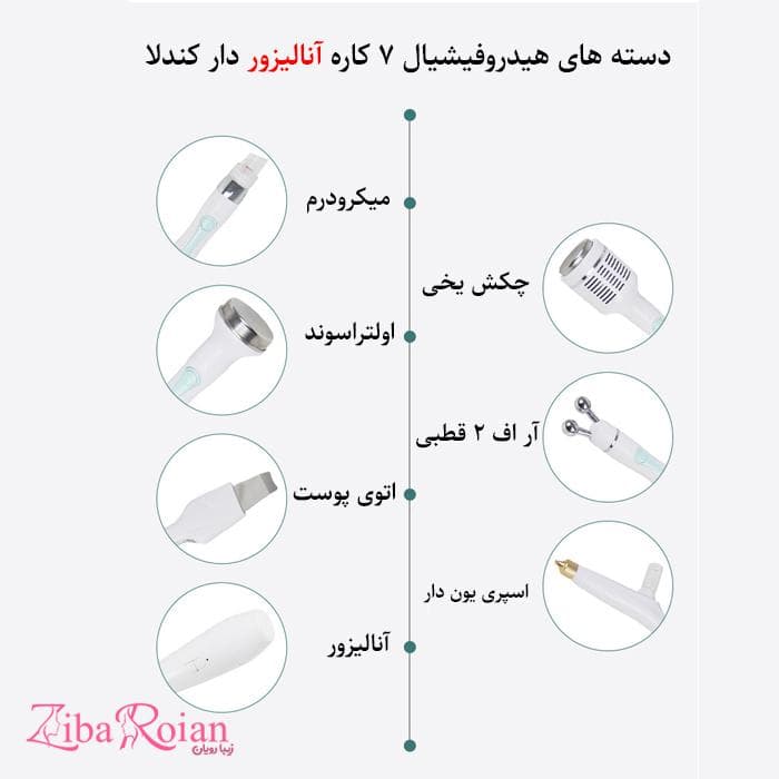 دستگاه هیدروفیشیال 7 کاره آنالیزور دار کندلا — تصویر ۴