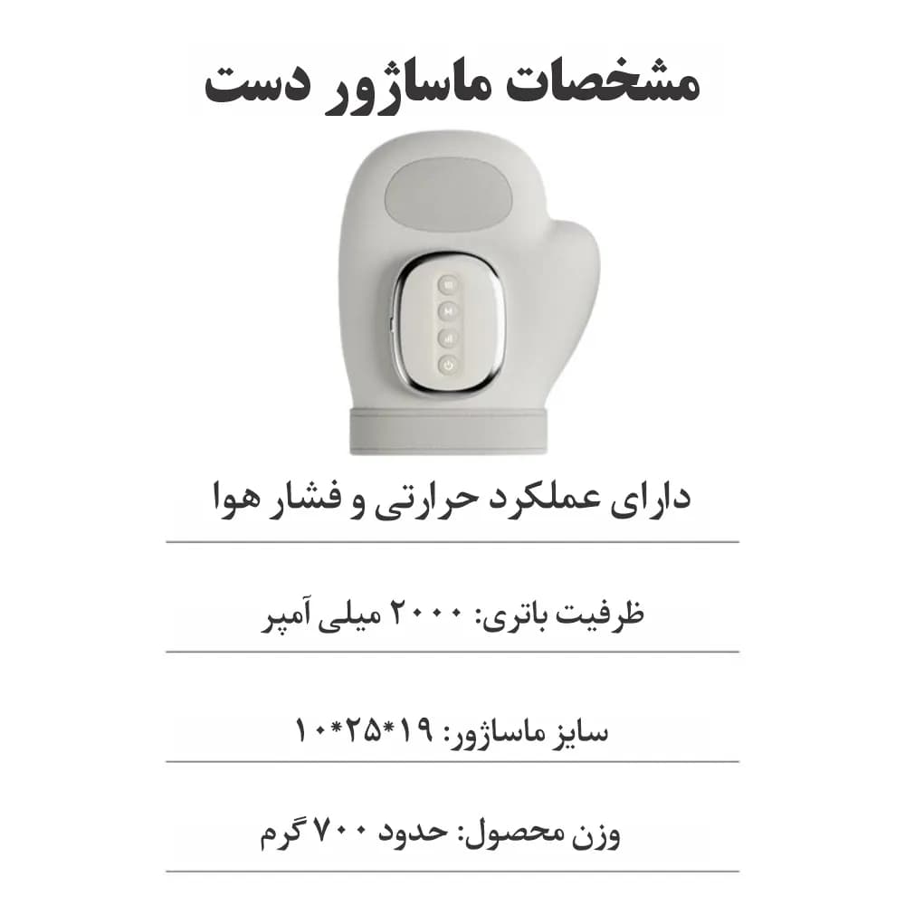 ماساژور دست حرارتی و فشارهوا — تصویر ۳