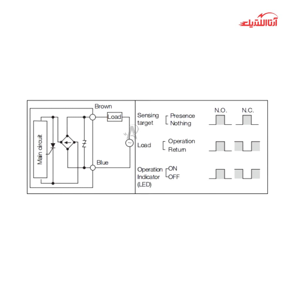 سنسور القایی سربلند 18mm کابلی 2 سیم AC برند CNTD مدل CJY18E-08 — تصویر ۴
