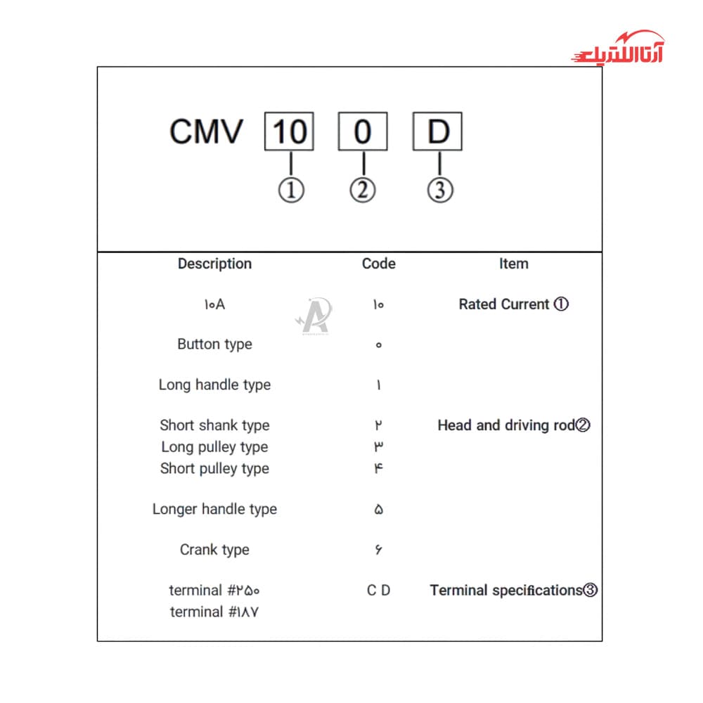 میکروسوئیچ اهرمی با سر منحنی CNTD مدل CMV106D — تصویر ۳