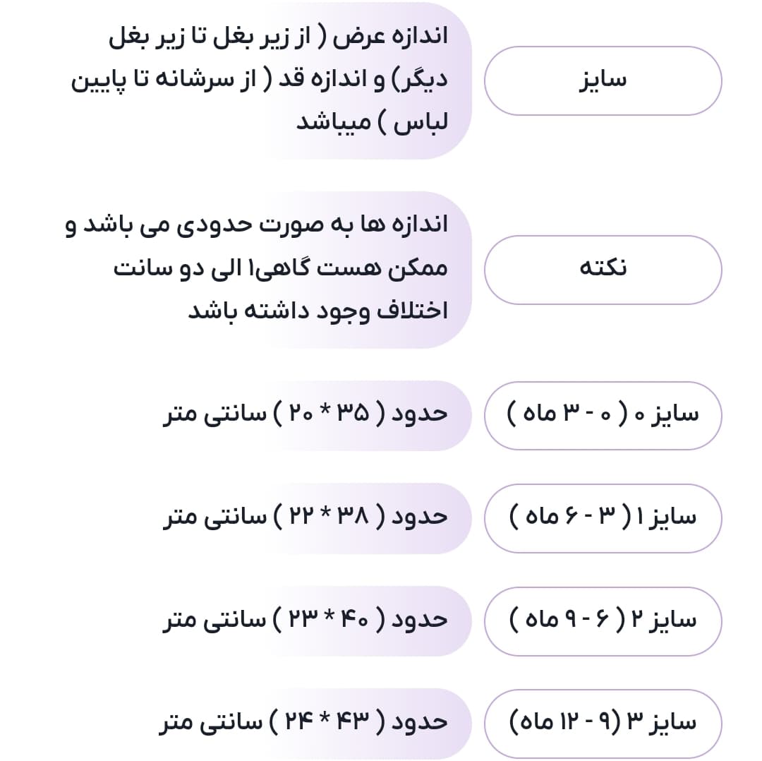 زیردکمه رکابی کوکالو طرح خرس قطبی سایز نوزادی تا یکسال بادی رکابی — تصویر ۲