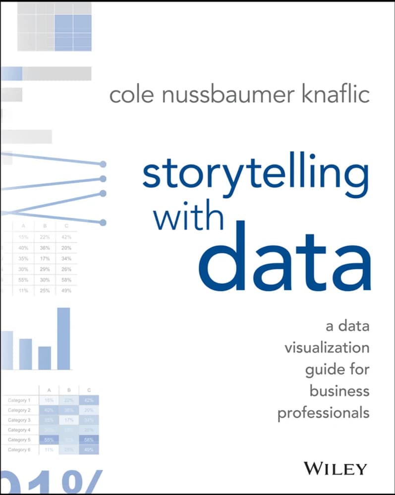 کتاب Storytelling with Data (داستانگویی با دادهها) نسخه انگلیسی PDF | Cole Nussbaumer Knaflic