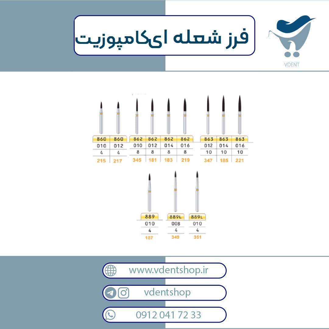 فرز توربین شعله ای پرداخت کامپوزیت-تیزکاوان
