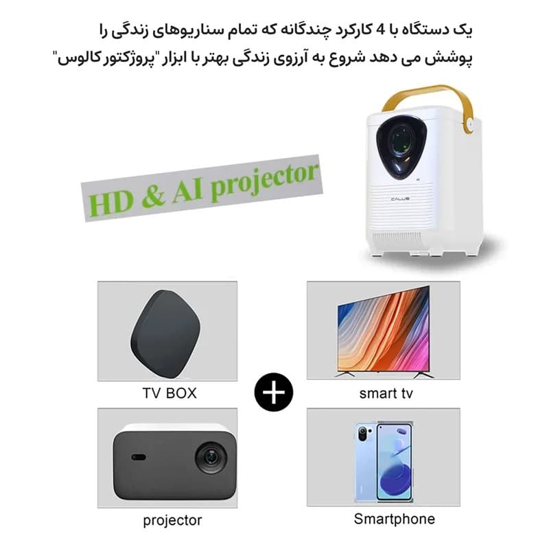 ویدیو پروژکتور اندروید برند کالوس مدل 2023 CALUS Game1 Pro 4K — تصویر ۳