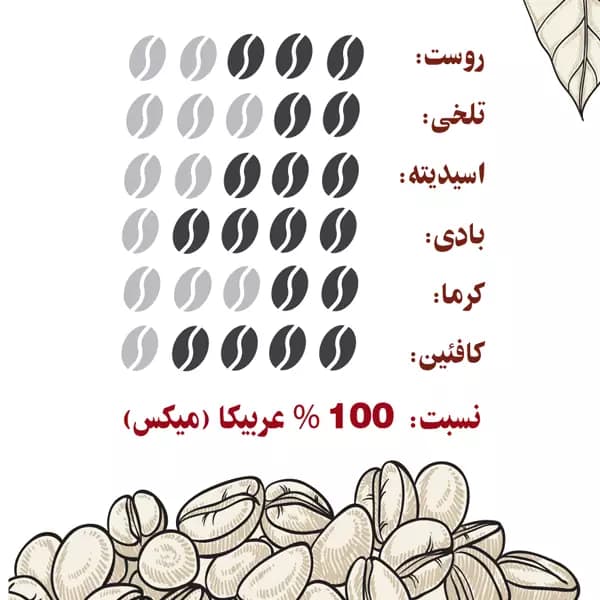 پودر قهوه دمی عربیکا ننجون (فرانسه) — تصویر ۲