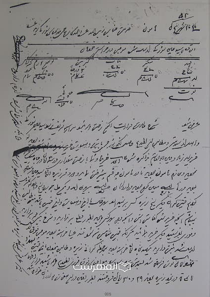 اسناد اعرافی میبد 1-367/ اسناد دیجیتالی مجمع ذخائر اسلامی — تصویر ۳