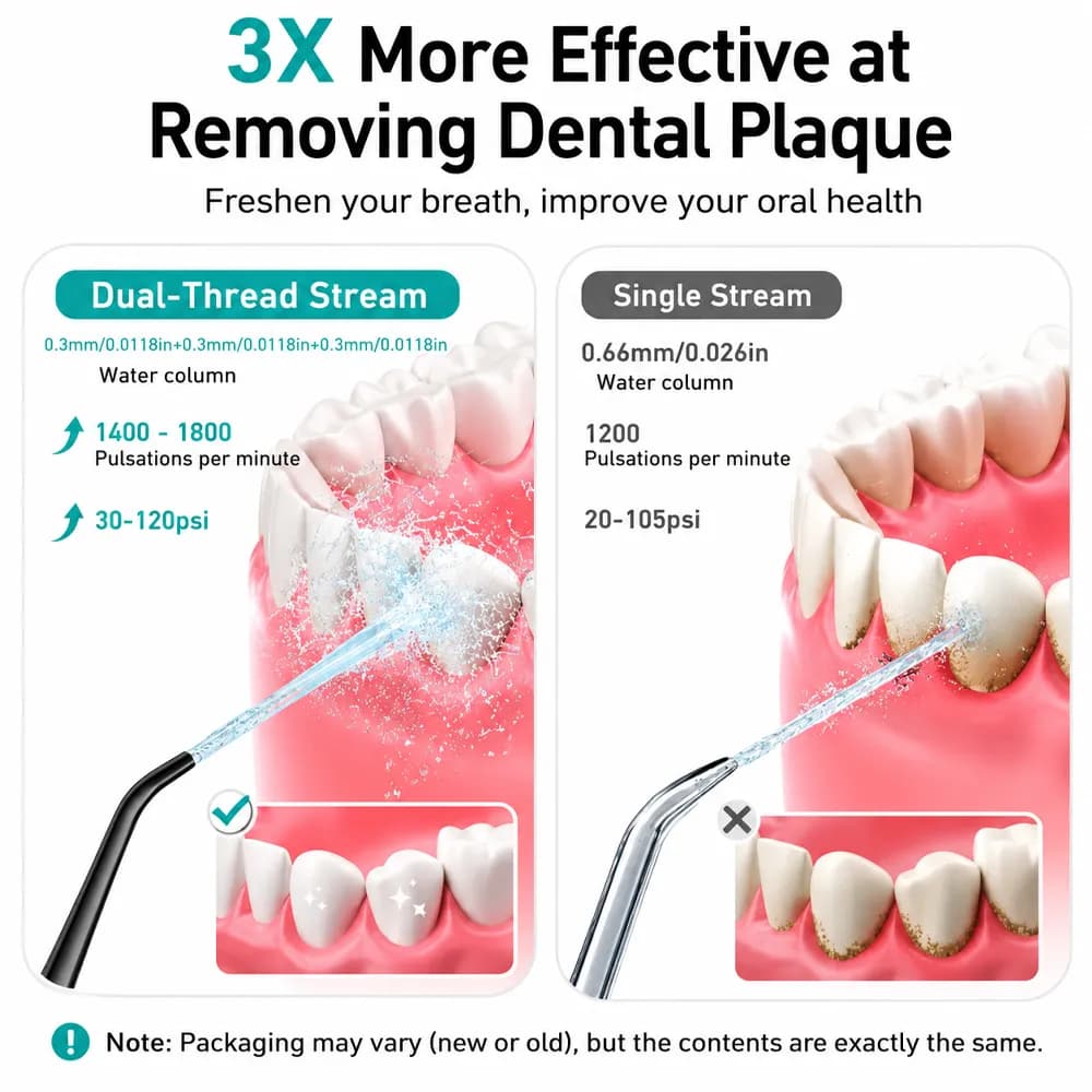 مسواک برقی و واترجت سنک مدل Senk Intelligent Water Flosser & Electric Toothbrush Set Model 1001 — تصویر ۵