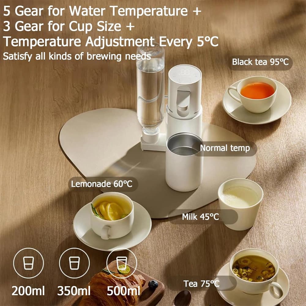 آبگرمکن قابل حمل شیائومی مدل Mijia Portable Instant Hot Water Dispenser MJBXJRYSJ01 — تصویر ۴