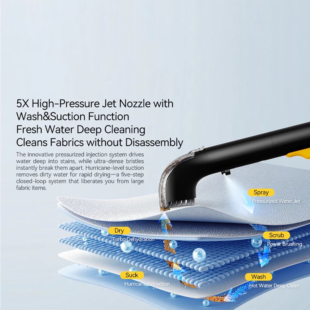 دستگاه چند منظوره شستشوی پارچه شیائومی مدل Deerma Fabric Cleaning Machine BY200S — تصویر ۶