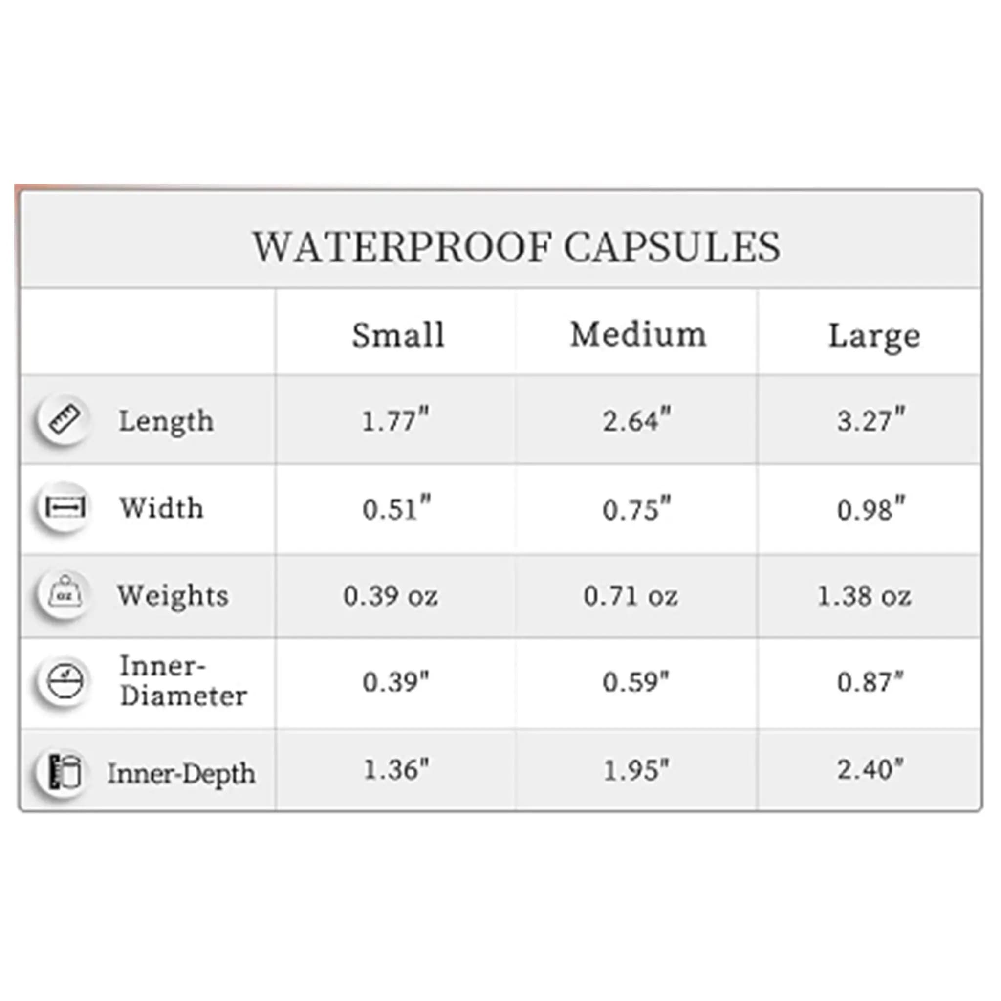 جا کلیدی مانکیز Munkees Waterproof Capsule — تصویر ۶