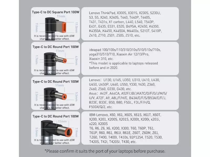 کابل شارژر مگنتی لپ تاپ لنوو بیسوس Baseus Zinc Lenovo Type C to DC CATXC-Y01 طول ۲ متر توان ۱۰۰ وات — تصویر ۶
