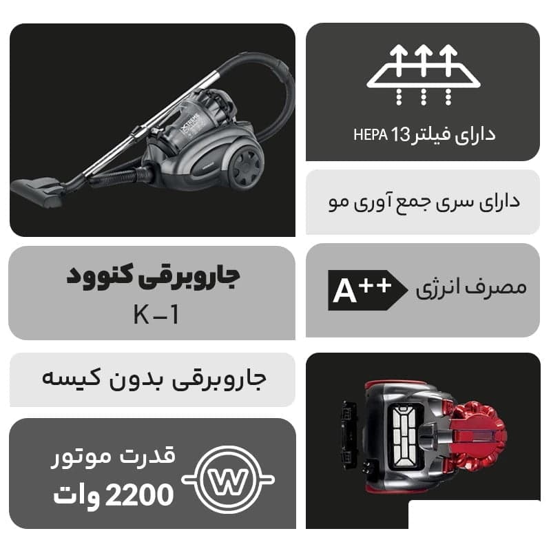 جاروبرقی کنوود مدل K-1 — تصویر ۷