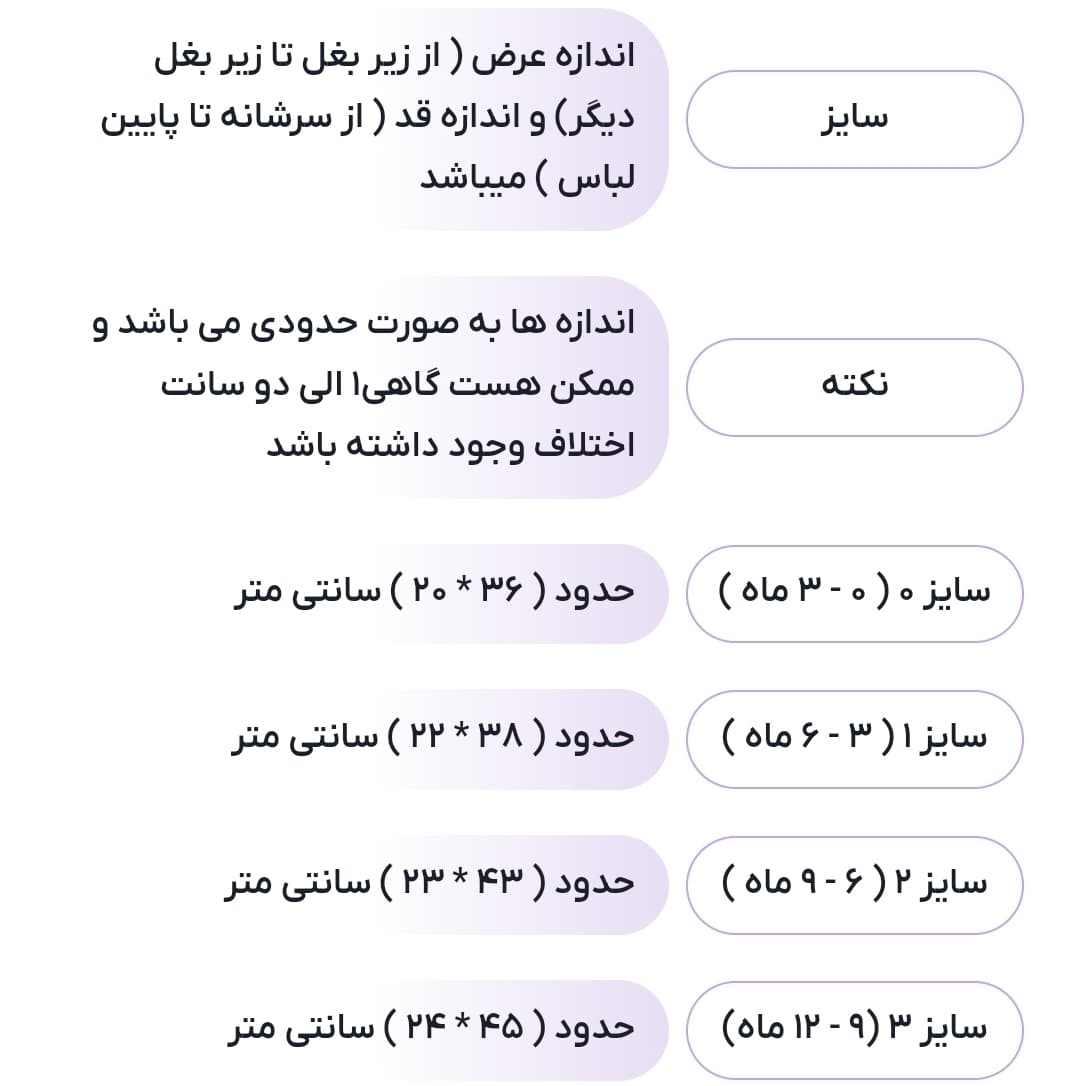 زیردکمه آستین بلند کوکالو طرح پاندا سایز نوزادی تا یکسال بادی بلند — تصویر ۳