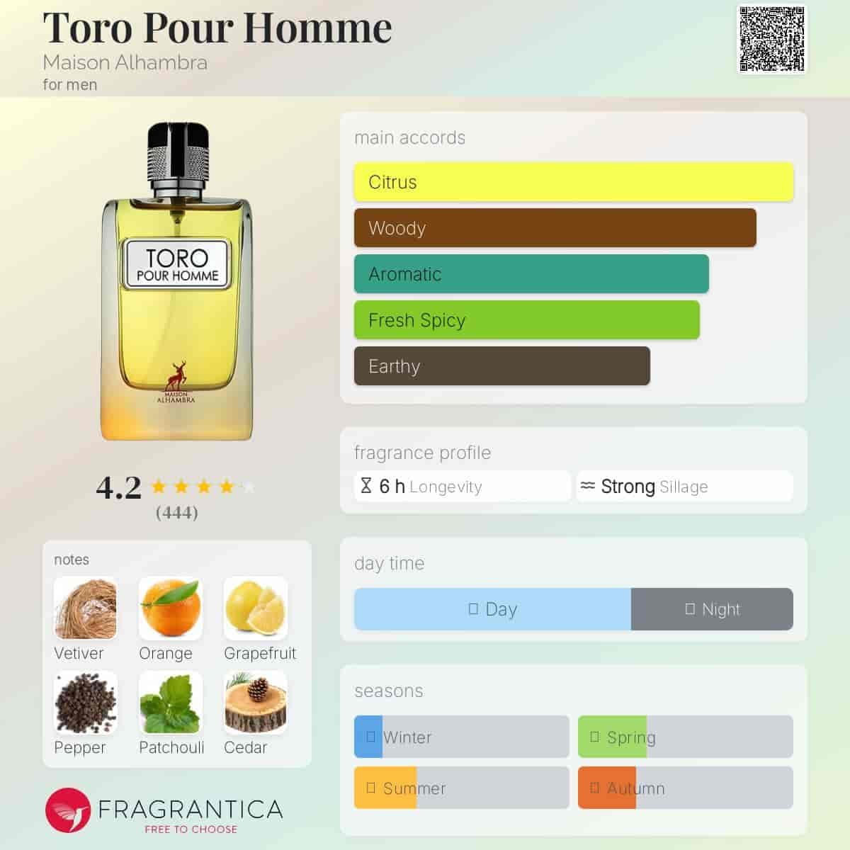 ادکلن تورو پور هوم الحمبرا مشابه رایحه تق هرمس حجم 100 میلی لیتر اورجینال | Toro Pour Home Alhambra — تصویر ۲