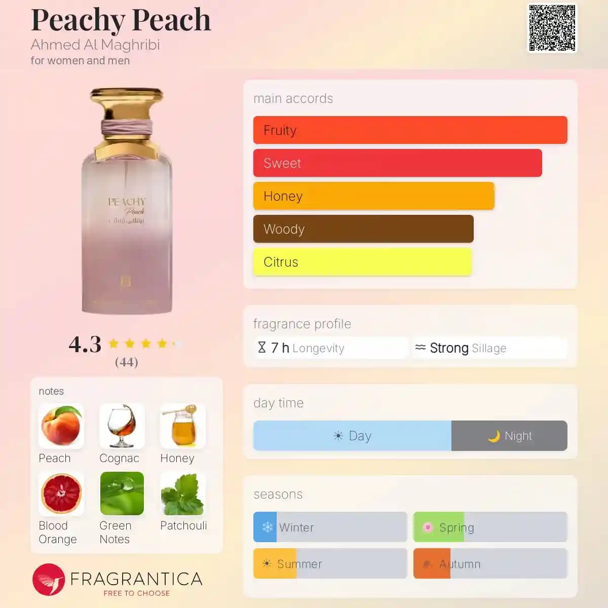 ادکلن پیچی پیچ احمد المغربی حجم 100 میلی لیتر اورجینال | Peachy Peach Ahmed Al Maghribi — تصویر ۳