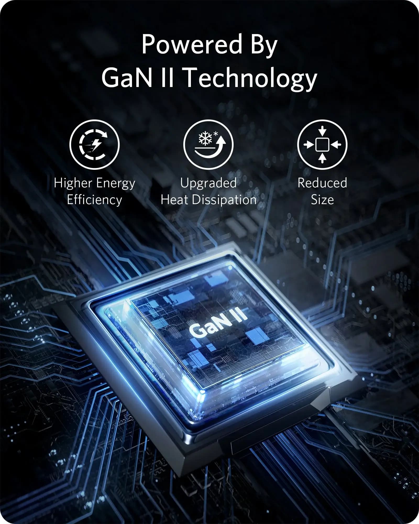 شارژر 65 وات نسل هفتم انکر Anker 735 Charger – مدل A2668 — تصویر ۴