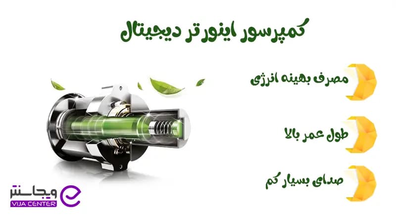 ساید بای ساید دوو مدل DS-3020s — تصویر ۸