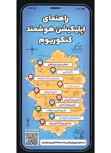 کنکوریوم ریاضی مهروماه (دست دوم) — تصویر ۸