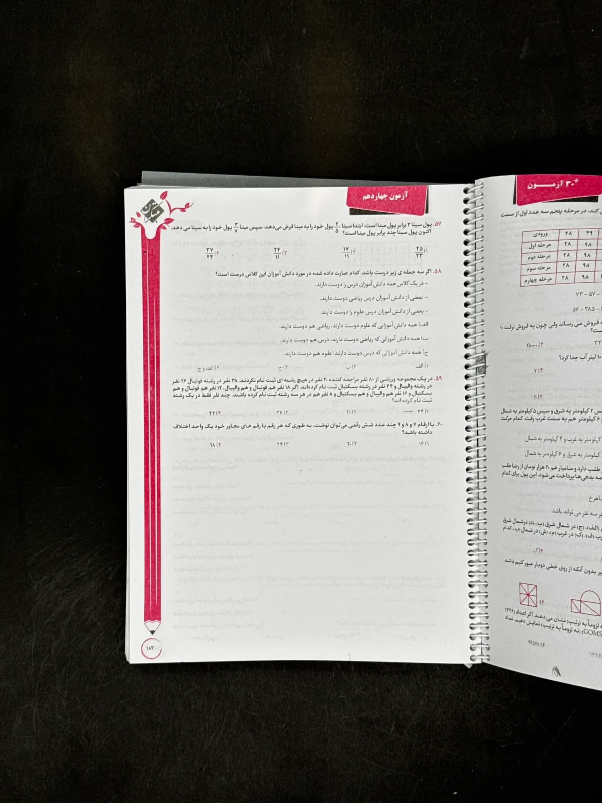 کتاب هوش بی نهایت پنجم و ششم مبتکران (دست دوم) — تصویر ۳