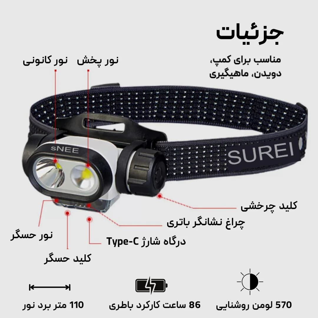 هدلامپ سانری مدل Sunrei MUYE 3، روشنایی 570 لومن، باطری قدرتمند، مناسب برای ماجراجویی های شبانه — تصویر ۳
