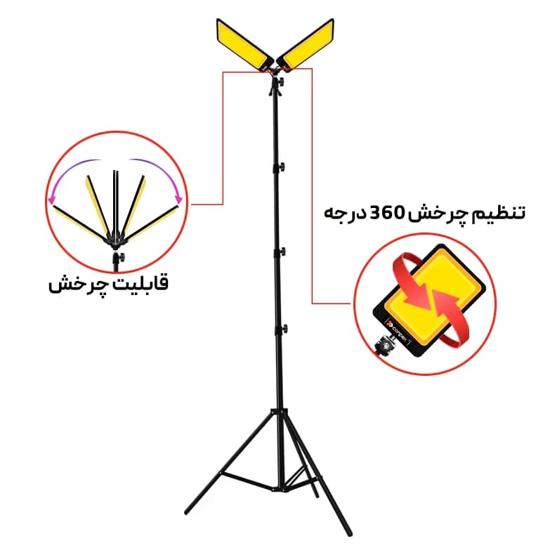چراغ کمپینگ دو پر کانپکس مدل FR-28 COB RF – مقاوم در برابر آب و با نوردهی 360 درجه — تصویر ۵