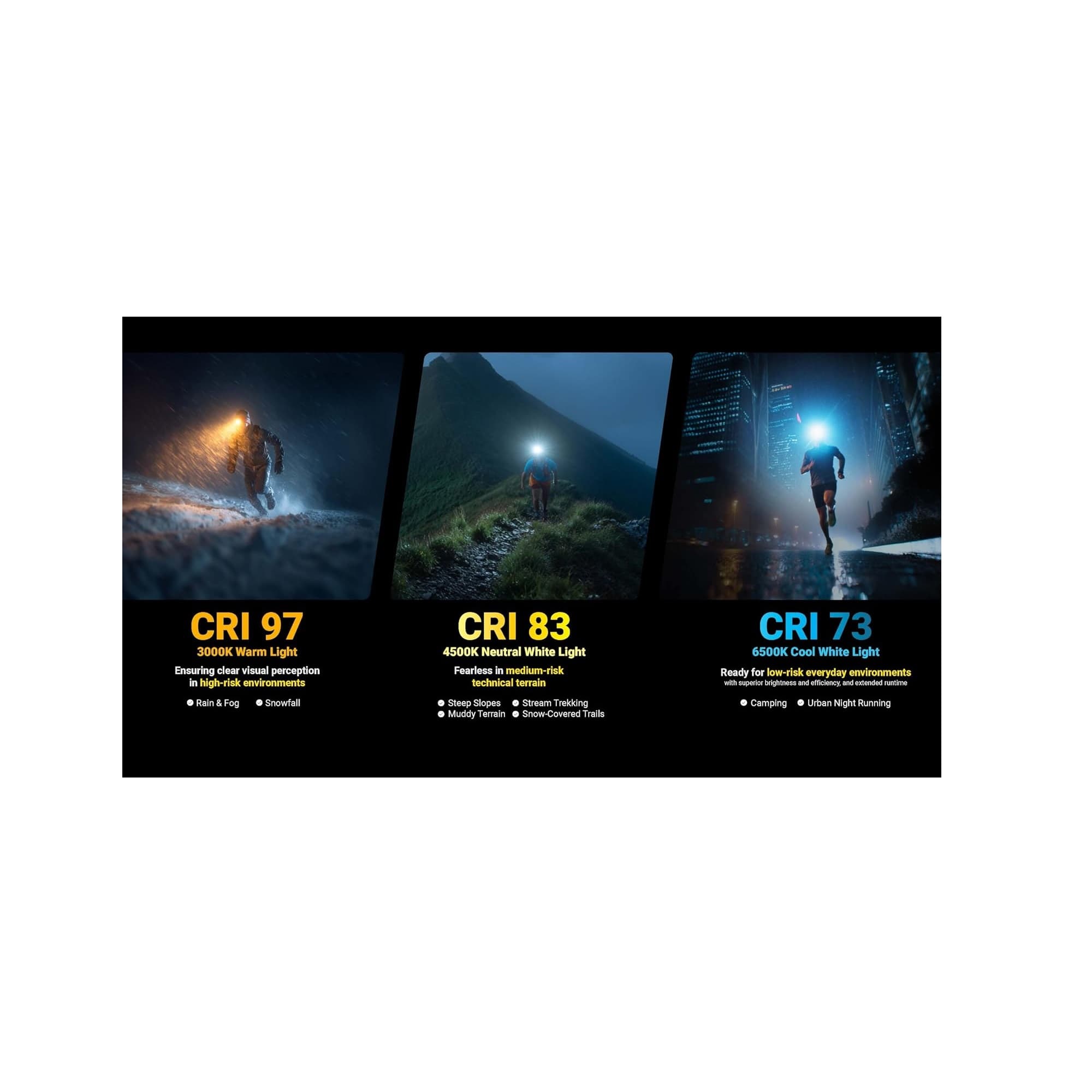 چراغ پیشانی نایتکر مدل UT27PRO — تصویر ۹