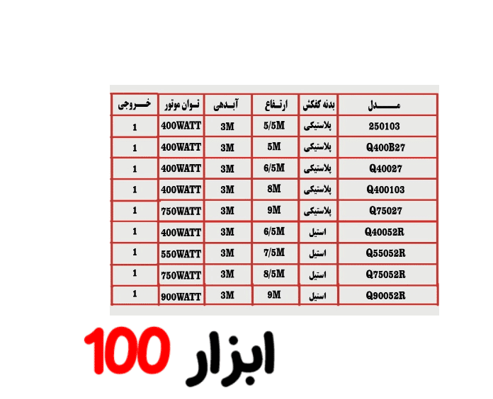 کفکش 8/5 متری فلوتر CNB — تصویر ۳