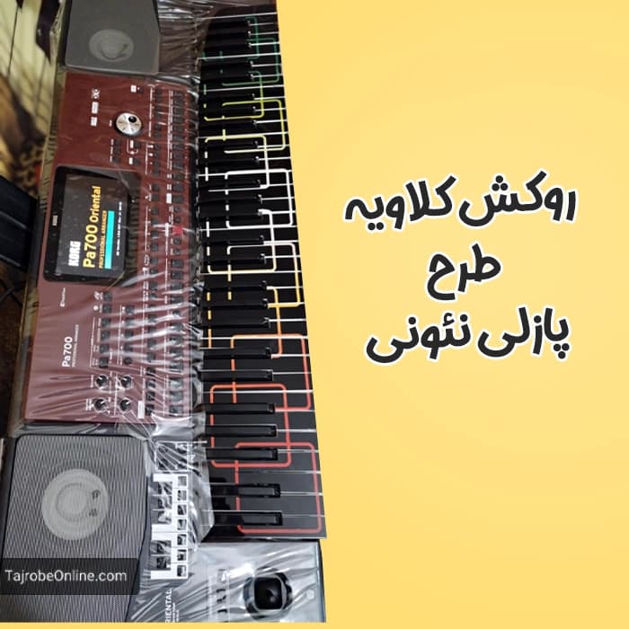 روکش ضد خش کلاویه طرح پازلی ( نئونی )