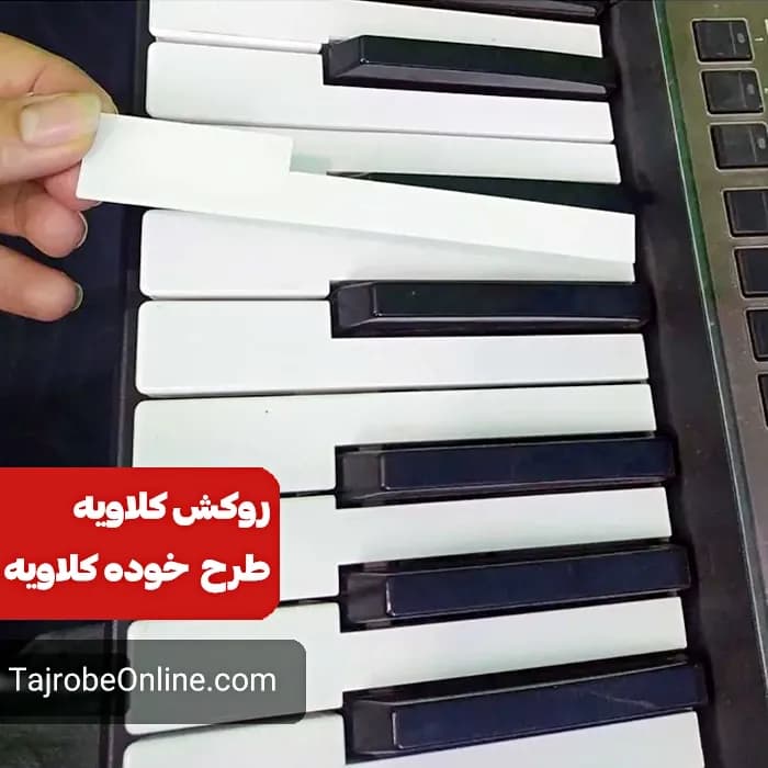روکش ضد خش کلاویه طرح سفید ( رنگ خود کلاویه )