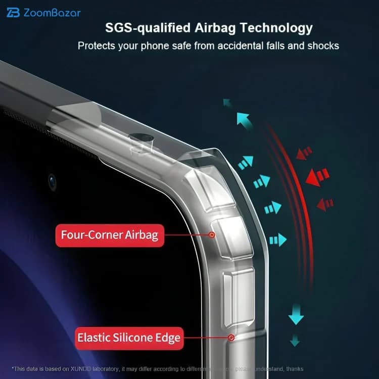 کاور ژاند مدل Beatle مناسب برای گوشی موبایل شیائومی Poco F3 / Redmi K40/ K40 Pro — تصویر ۹