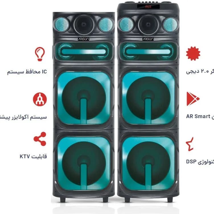 اسپیکر آرگون مدل AR-D1262 — تصویر ۴