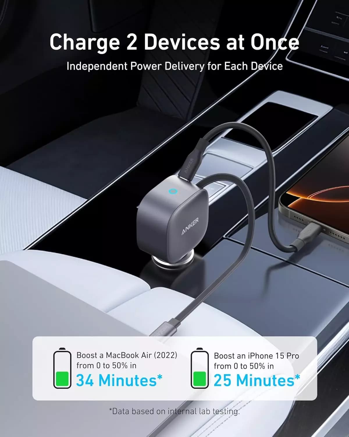 Anker Car Charger 75w شارژر ماشینی انکر A2738HA1 — تصویر ۳