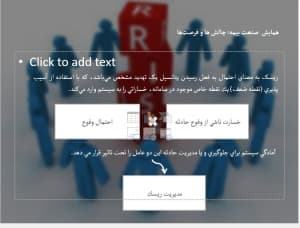 دانلود پاورپوینت نقش شرکتهای بیمهای در پوشش خطرات نوین: روش ارزیابی ریسک — تصویر ۲
