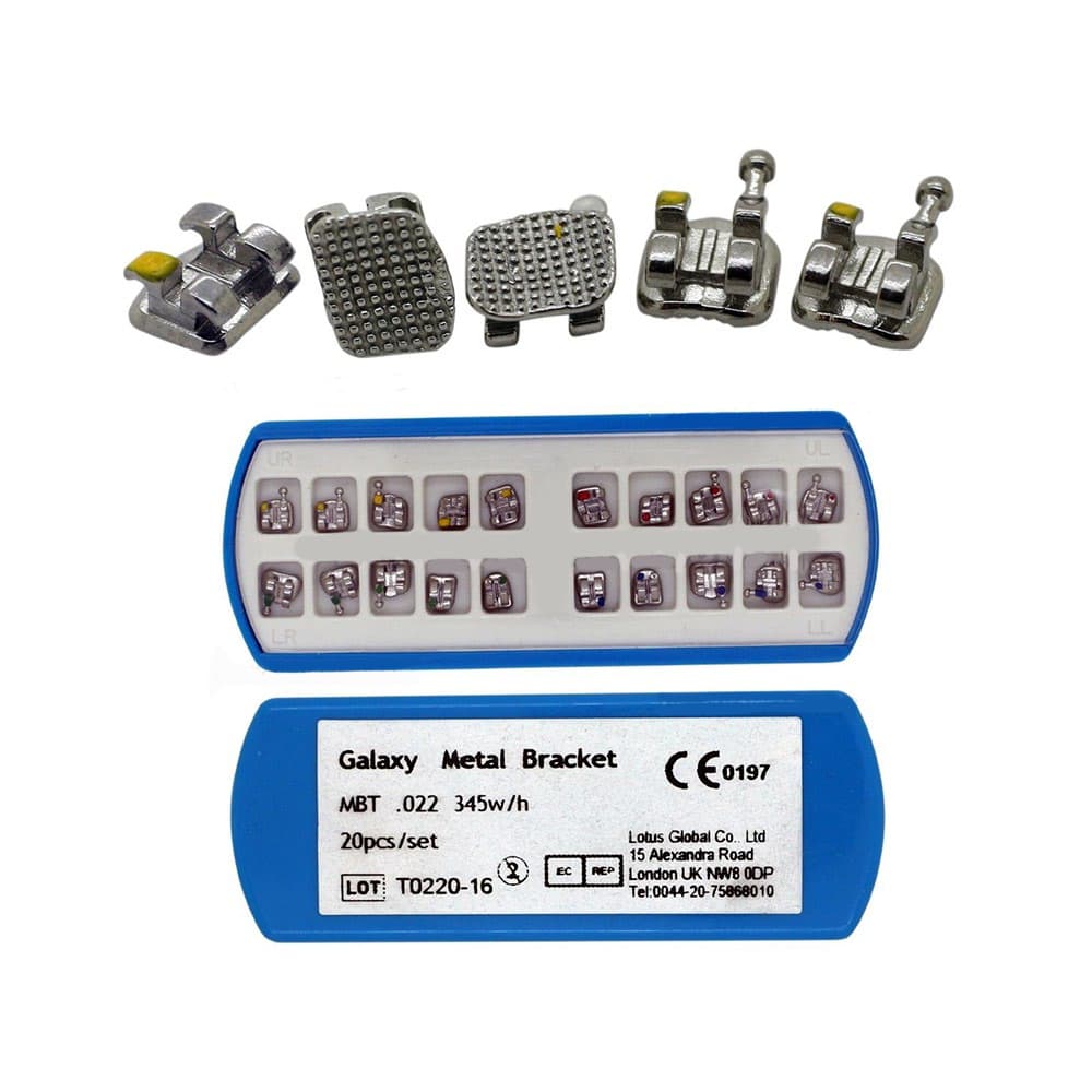 کیت براکت Geousis Mini MBT 0.022