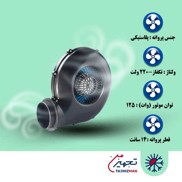 بلوئر هود فوروارد دمنده BEF-14/7V2SP