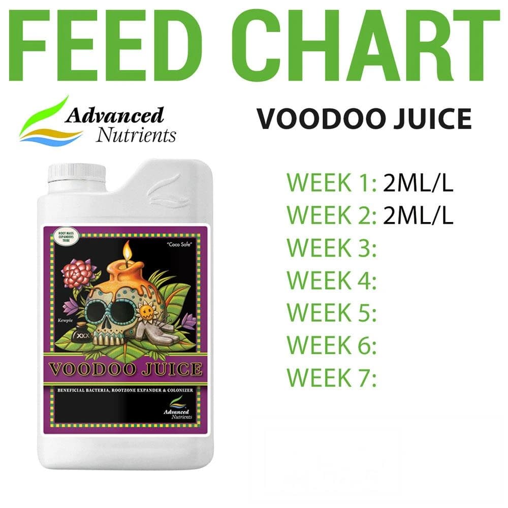 کود ادونس Voodoo Juice — تصویر ۳