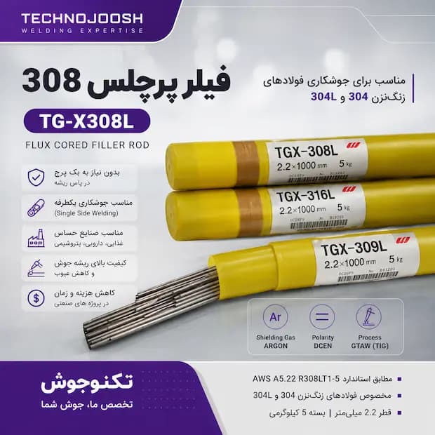 فیلر پرچلس 308 — تصویر ۲