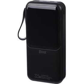 پاوربانک بیوا مدل BP-036 PD ظرفیت 20000