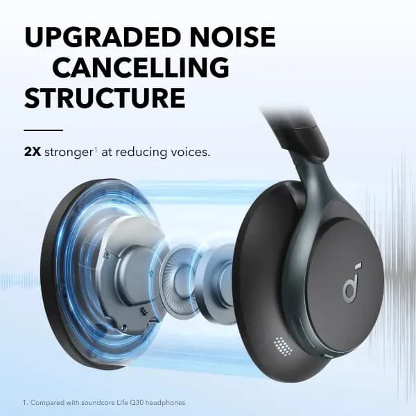 هدفون بلوتوثی انکر مدل Anker SoundCore Space One — تصویر ۱۱
