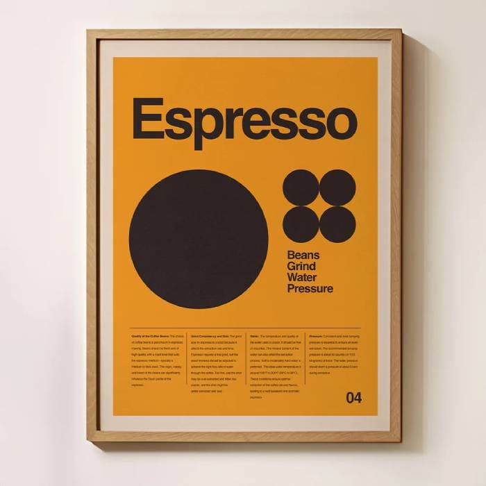پوستر و تابلو مینیمال طرح Espresso Drinks (2)
