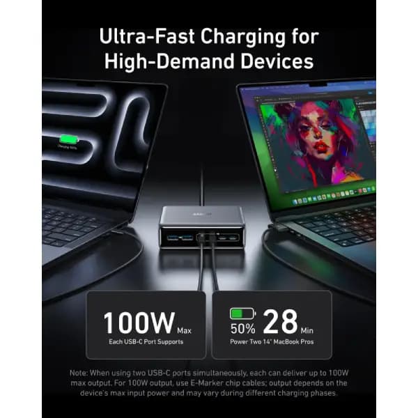 شارژر رومیزی انکر Anker Prime Charger A2683 — تصویر ۴