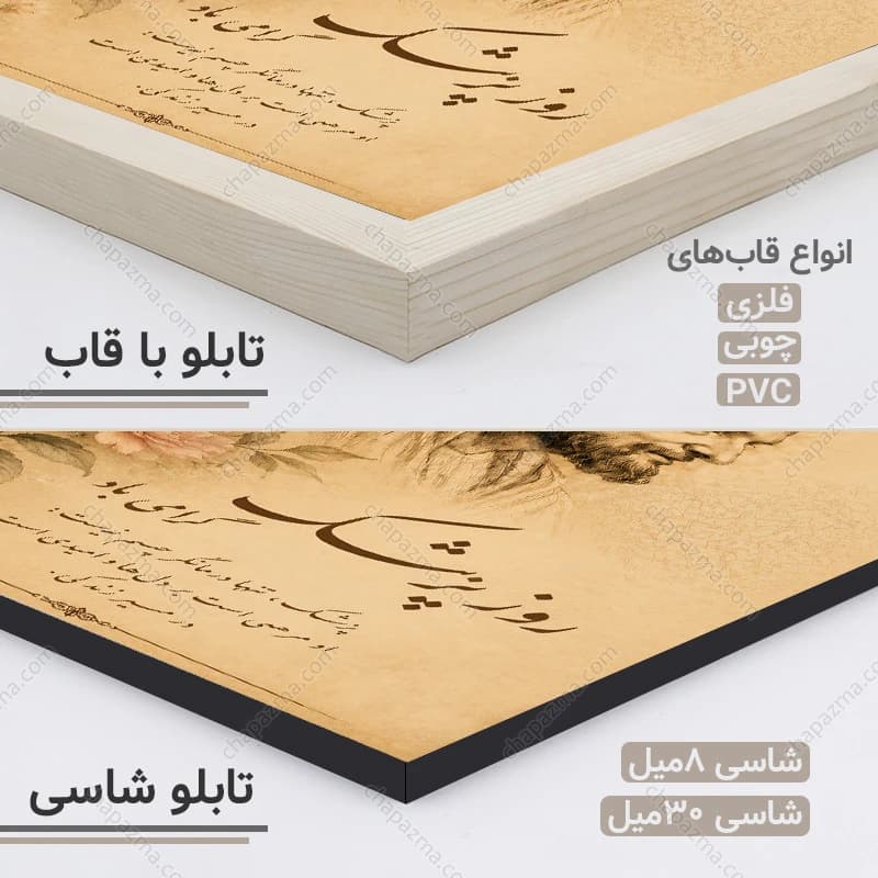 تابلو روز پزشک طرح نقاشی ابوعلی سینا کد DR007 — تصویر ۵