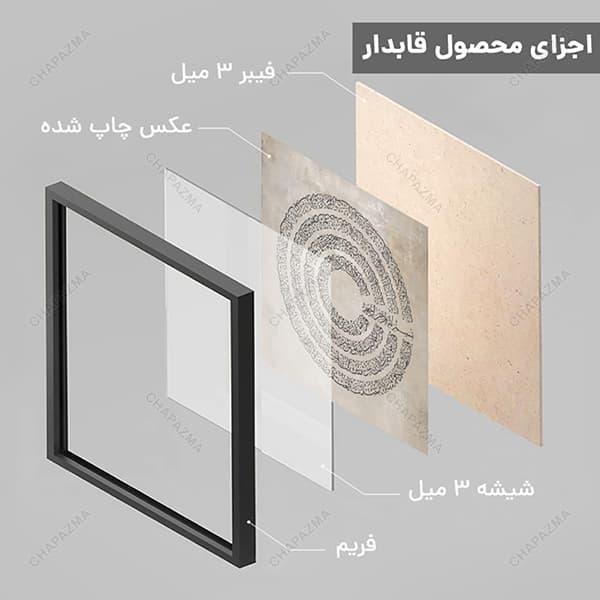 تابلو چهار قل کد MZ151 — تصویر ۷