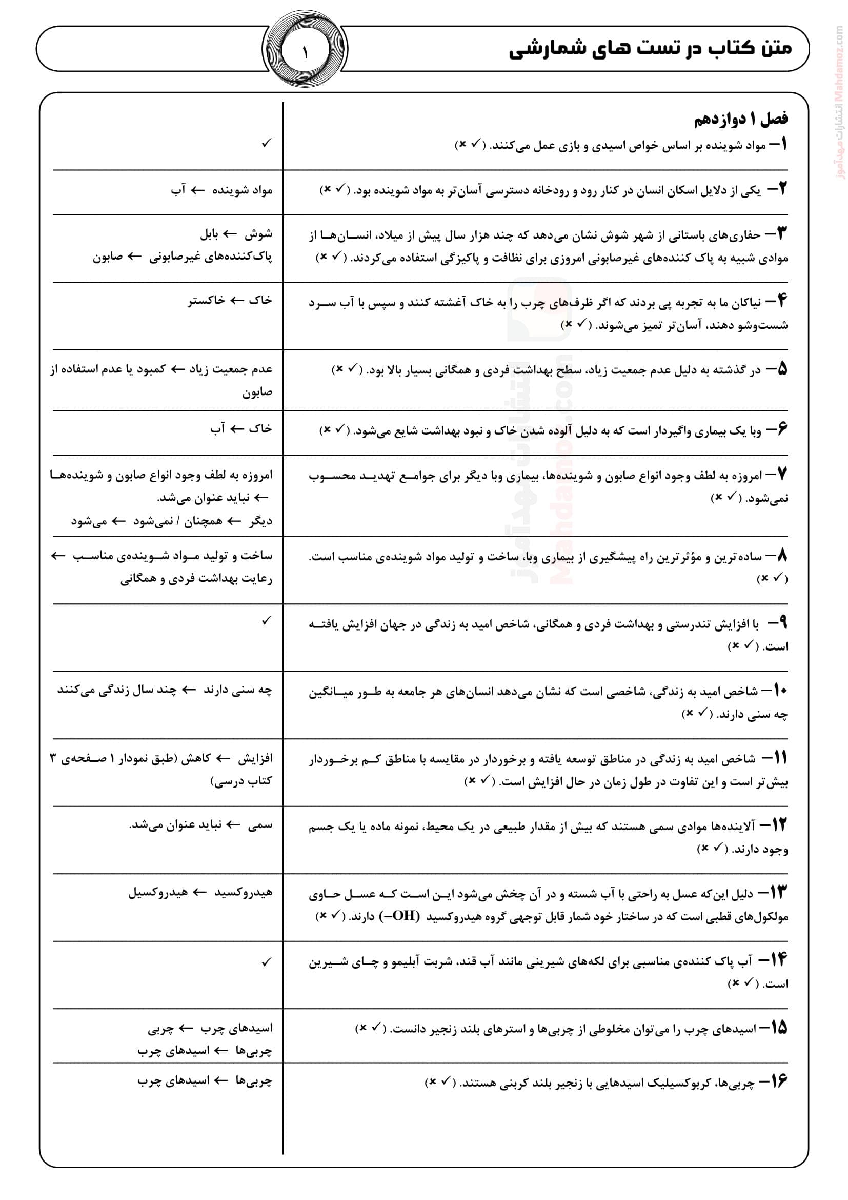 سوال و جواب فصل 1 تا 4 شیمی دوازدهم دبیرستان