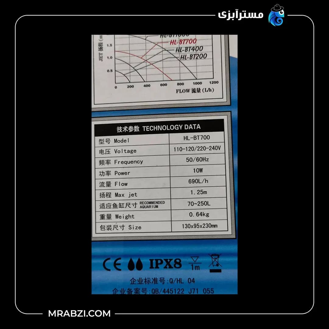 فیلتر تصفیه داخلی هایلا مدل HL-BT700 — تصویر ۵