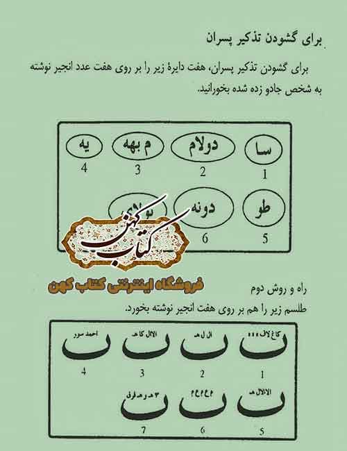 دانلود کتاب سحر گشا و باطل نامه — تصویر ۴