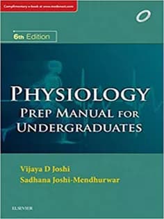 دانلود کتاب Physiology Prep Manual for Undergraduates