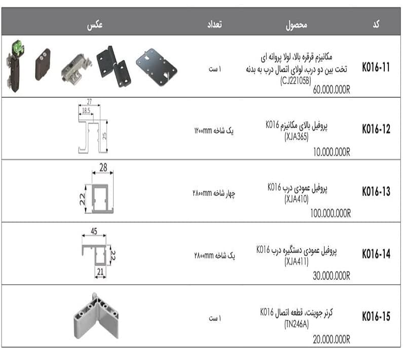 مکانیزم درب تاشو آکاردئونی دو درب پروفیل آلومینیوم درب شیشه ای حداکثر عرض درب 120 سانتی متر فانتونی کد K016 — تصویر ۳